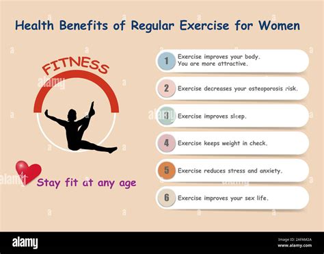 Health Benefits Of Regular Exercise For Women Presentation Showing Fitness Logo And Labels With