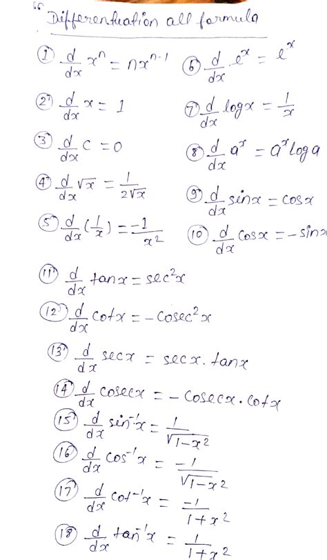 Solution Differentiation All Formula 12th Class Studypool