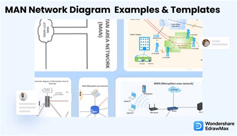 Free Editable Metropolitan Area Network Examples And Templates Edrawmax