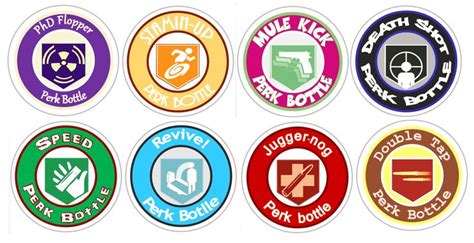 This is because the user is to utilize the shipping label template very easy from beginning to end. Call of Duty Perk Labels. Print labels to put on anything ...
