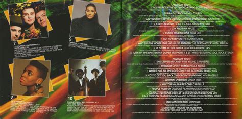 Retro Disco Hi Nrg Now Dance 89 The 12 Inch Mixes Various Original