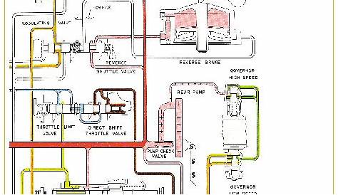gearhead kb5850w circuit diagram