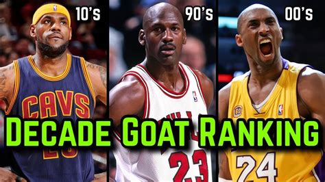 The Best Nba Player From Every Decade Ranked Win Big Sports