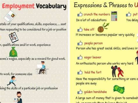 Learn Commonly Used Words And Expressions Relating To Work And