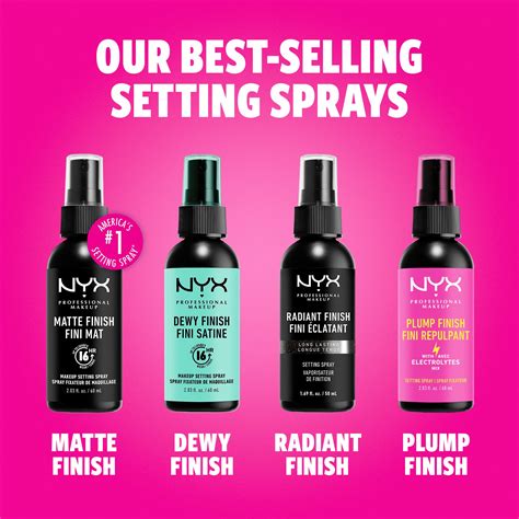 Buy Nyx Professional Makeup Makeup Setting Spray Dewy Finish Long