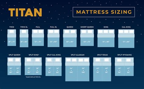 Titan Plus Luxe Mattress Comfort And Durability For Plus Size Sleep Titan