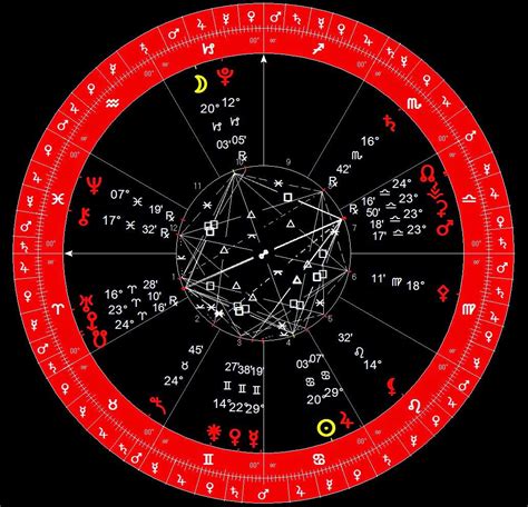 Cancer's gift and curse are that the past is always this looming, teaching presence. astroPPM: The Capricorn Full Moon and Mercury in Cancer