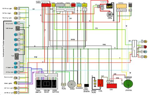 I didn't even make this wiring diagram. GY6 Engine Wiring