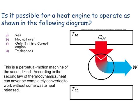 Heat Engine Heat Engine Ppt