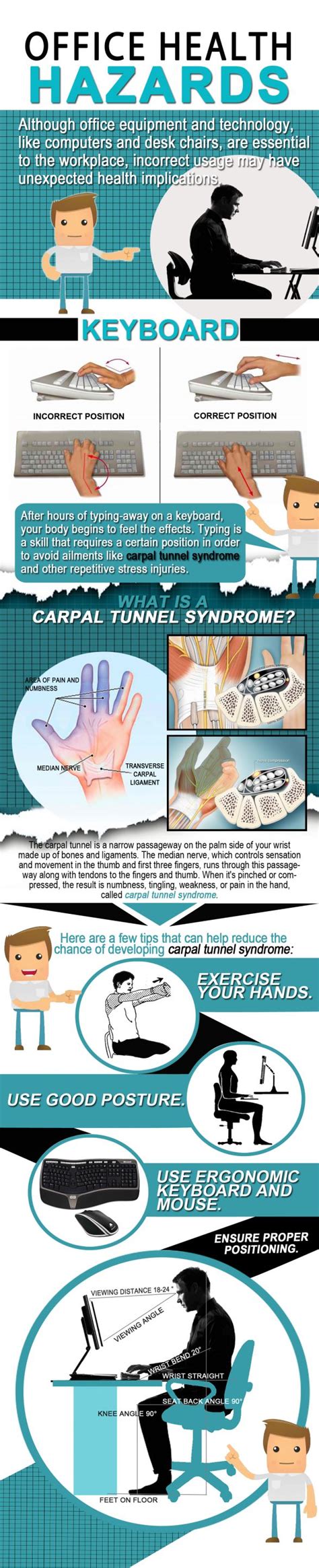 Here are a few ways that you may lower your risk. 12 best images about Carpal Tunnel on Pinterest | The ...