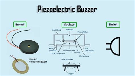 Piezoelectric Buzzer Pengertian Jenis Fungsi Cara Kerja