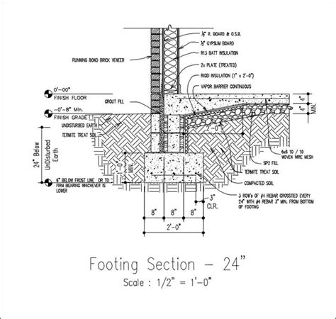 【architecture Details】wall Footing Section