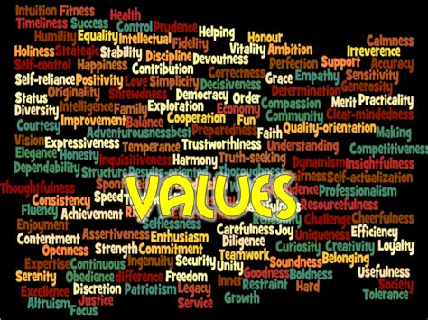 Identify your values by identifying our values, we can begin to design a life that is in better alignment with our true self. Values — School Assembly Ideas