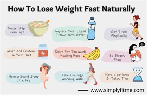 How To Lose Weight Fast 10 Kgs In 2 Weeks Weight Loss