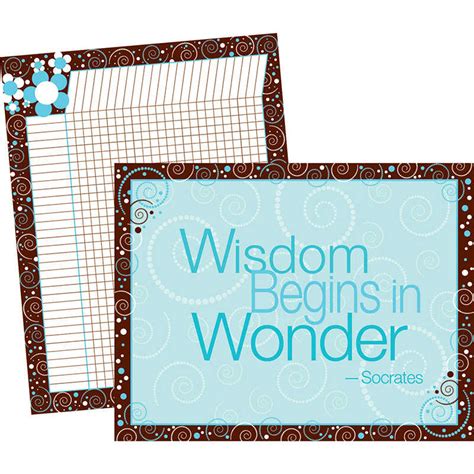 Barker Creek Wisdom Wonder Chart Set Bcpll523 Teachersparadise