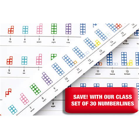 Numicon Table Top Number Lines Set Of 30 Smart Kids