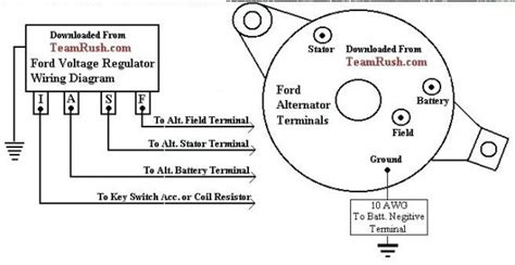See an alternator wiring diagram for your classic mustang. 1965 Mustang Alternator Wiring Diagram