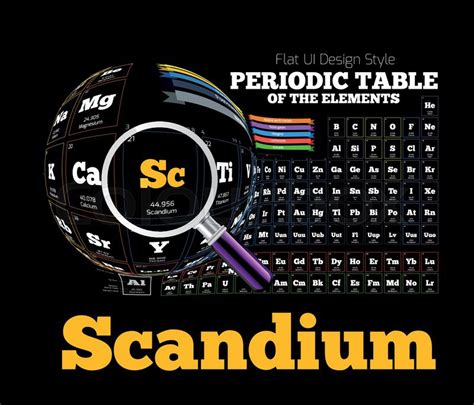 Periodic Table Of The Element Scandium Sc Vector Illustration On Black Stock Vector Colourbox