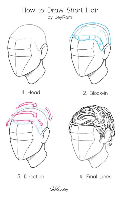 How To Draw Short Hair Jeyram Art
