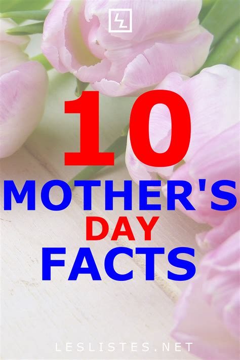 Mothers Day Is One Of The Biggest Holidays In The World Check Out The