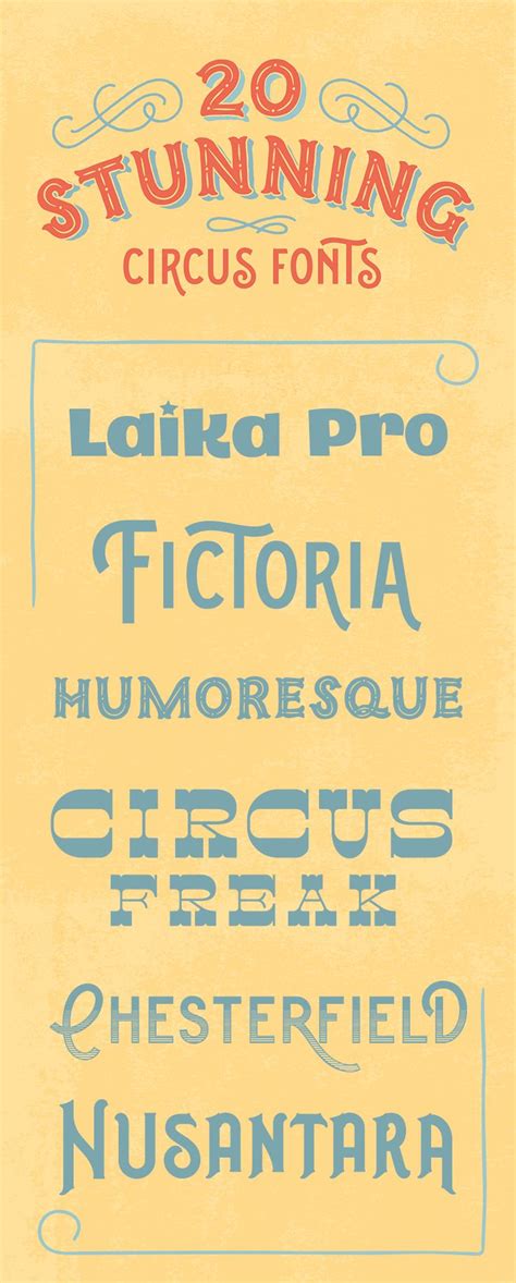 Vintage Circus Posters Western Posters Circus Font Modern Hand Lettering Uppercase Letters