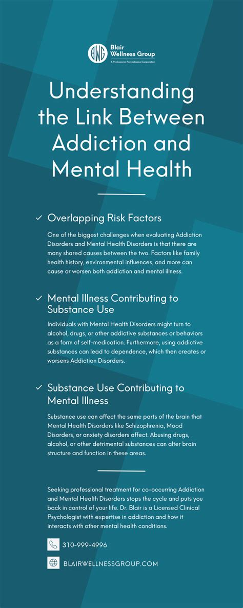 Understanding The Link Between Addiction And Mental Health