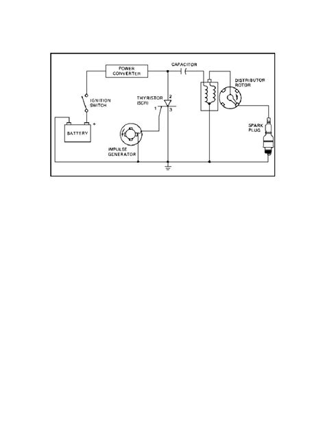 Capacitive Discharge Ignition System