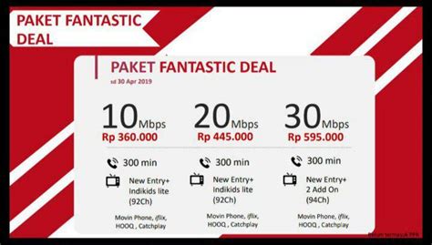 Paket 2p (internet + tv / telpon paket 2p (internet + telpon) IndiHome Paket Fantastic Deal