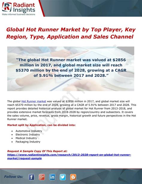 Ppt Global Hot Runner Market By Top Player Key Region Type