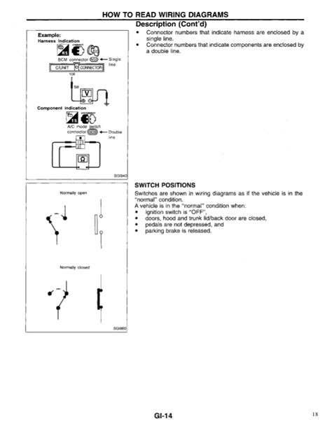This circuit and wiring diagram: 1997 Nissan Maxima Wiring Diagram - Wiring Diagram Schemas