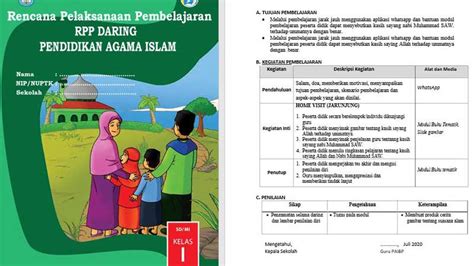 Pada kesempatan kali ini kami akan berikan contoh pengisian analisis jabatan (anjab) untuk guru mata pelajaran bahasa indonesia. Silabus Pai Sd Kelas 1 K 13 / Silabus Pai Sd Kurikulum ...