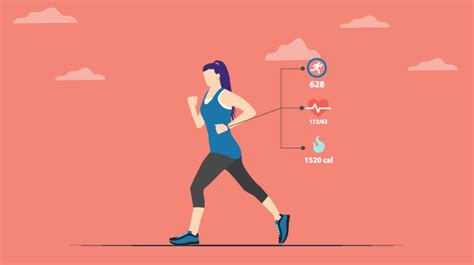 Know Everything About Calories Burned While Walking