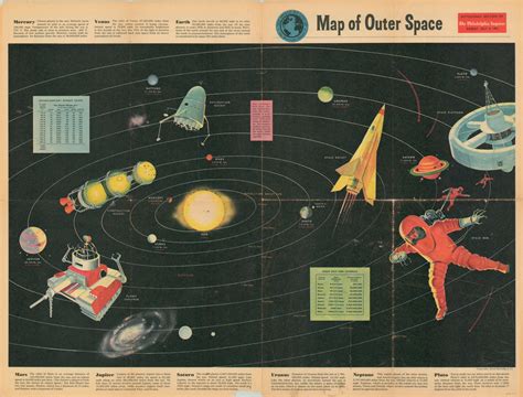 Map Of Outer Space Curtis Wright Maps