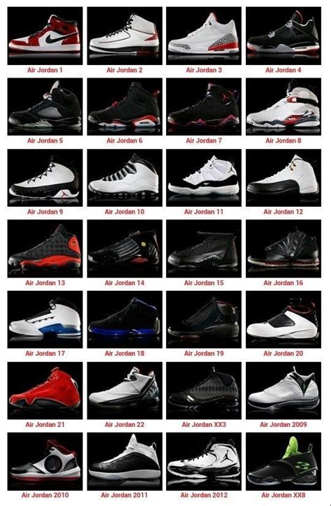 Jordans Series 1 23 Mens Nike Shoes Nike Shoes Jordans Shoes