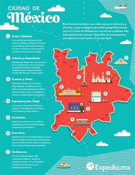 Guía Turística Para Ciudad De México Ciudad De Mexico Turismo Mapa
