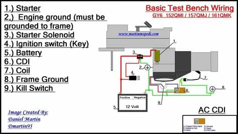 Gy6 150cc Wiring Diagram Beautiful Excellent Chinese Cdi ...