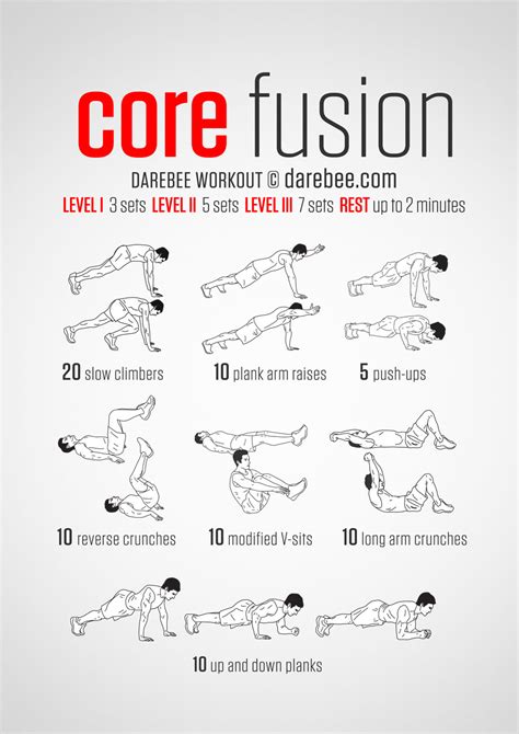 15 Simple Core Fat Burning Workout Best Product Reviews
