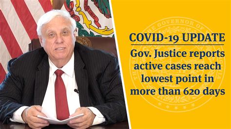 Covid 19 Update Gov Justice Reports Active Cases Reach Lowest Point