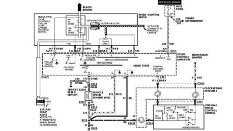 Ford fiesta 2003 electric schematic.pdf. 1999 Ford Mustang Radio Wiring Diagram : 2003 Mustang Radio Wiring Diagram - Wiring Diagram ...