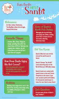 Do You Know These Little Known Facts About Santa Claus