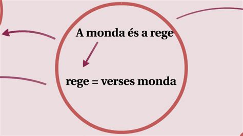 A Monda és A Rege By Katalin Dr Pappné Nemes On Prezi