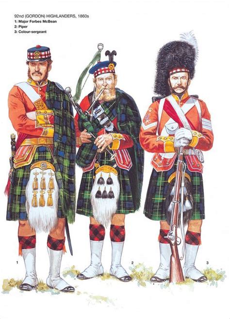 British 92nd Gordon Highlanders Regiment Of Foot 1860s British
