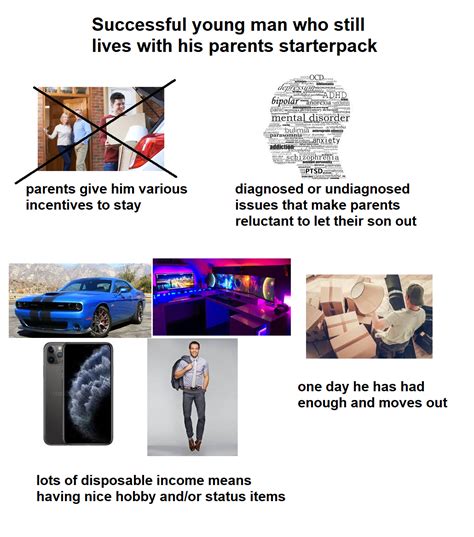 Successful Young Man Who Still Lives With His Parents Starterpack R