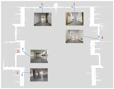 Choosing an object detection and tracking approach for an application nowadays might become overwhelming. Sensors | Free Full-Text | A Robust Indoor Localization ...