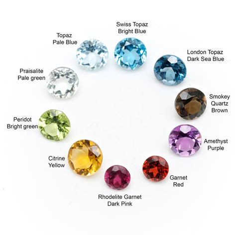 Gemstones Colour Guide Coloured Birthstones Precious And Semi Precious