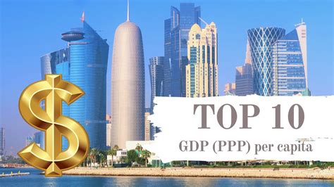 Top Richest Countries By Gdp Ppp Ad Ad Youtube Mobile ZOHAL