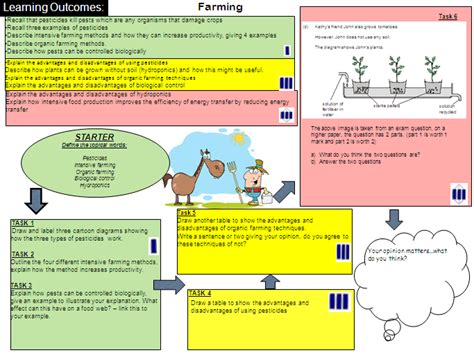 It had both advantages and disadvantages in our social life. Advantages and disadvantages of using pesticides ...