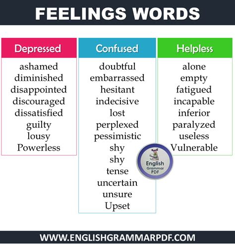 List Of Feeling Words In English Infographics And Pdf