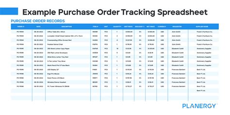 Track Purchase Orders Efficiently Planergy Software