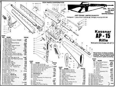 Exploded View Ar 15 Parts And List Diagrams 101 Diagrams